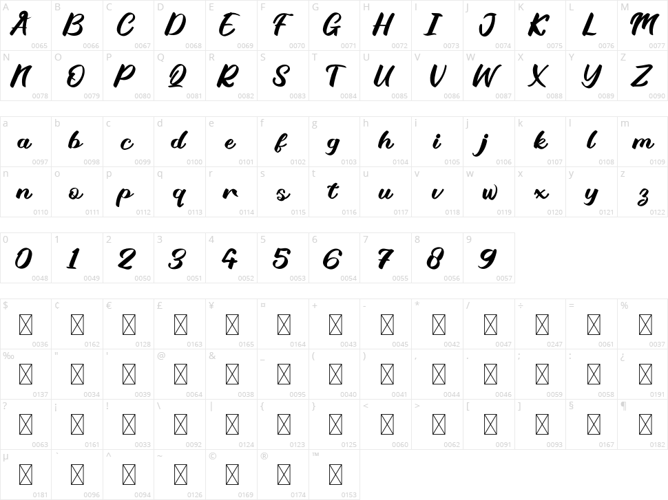 Quenty Yellow Character Map
