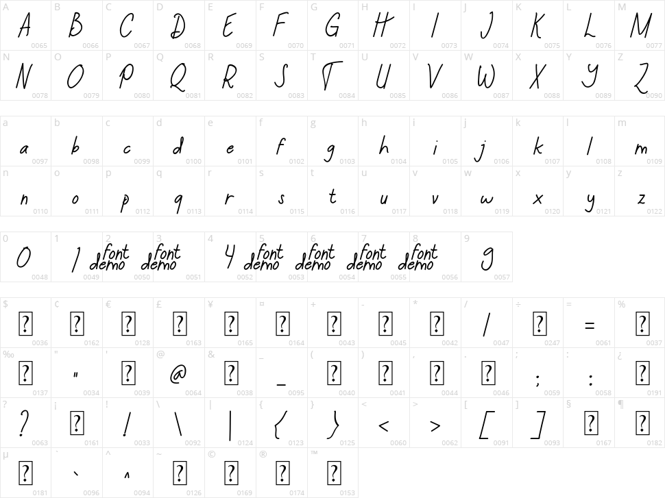 Queque Character Map