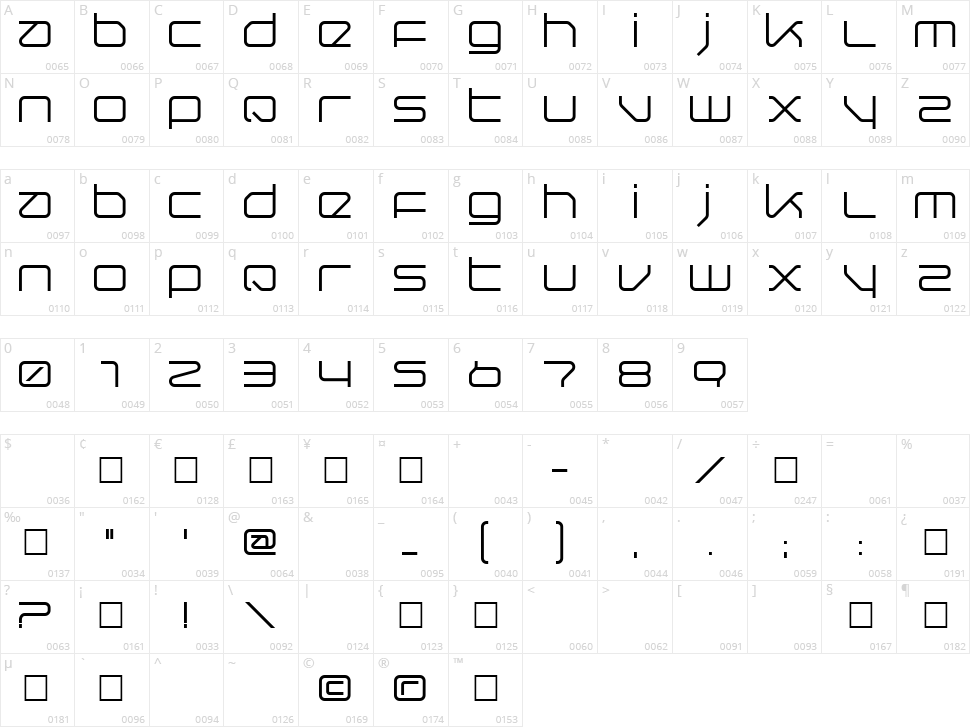 QuerRound Character Map