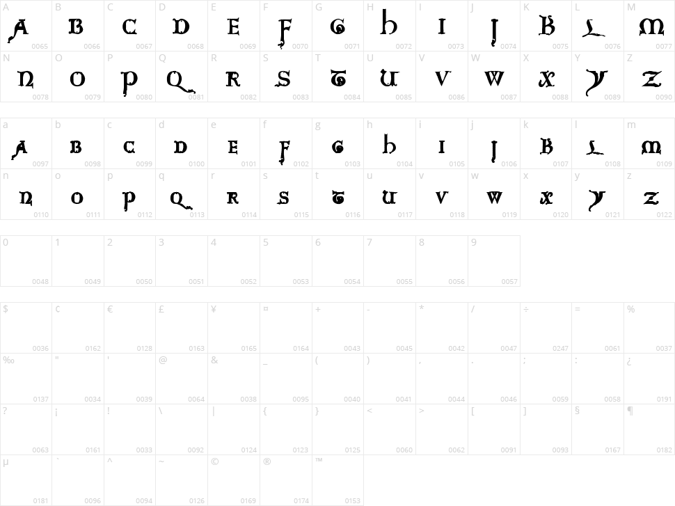 Questra Extra ST Character Map