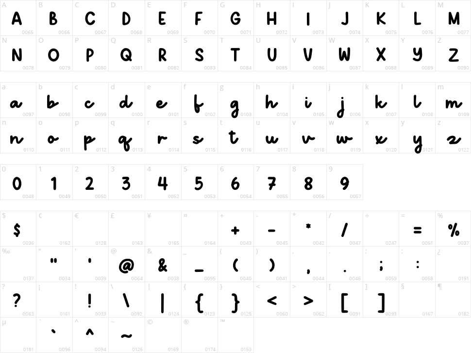 Quichflour Character Map