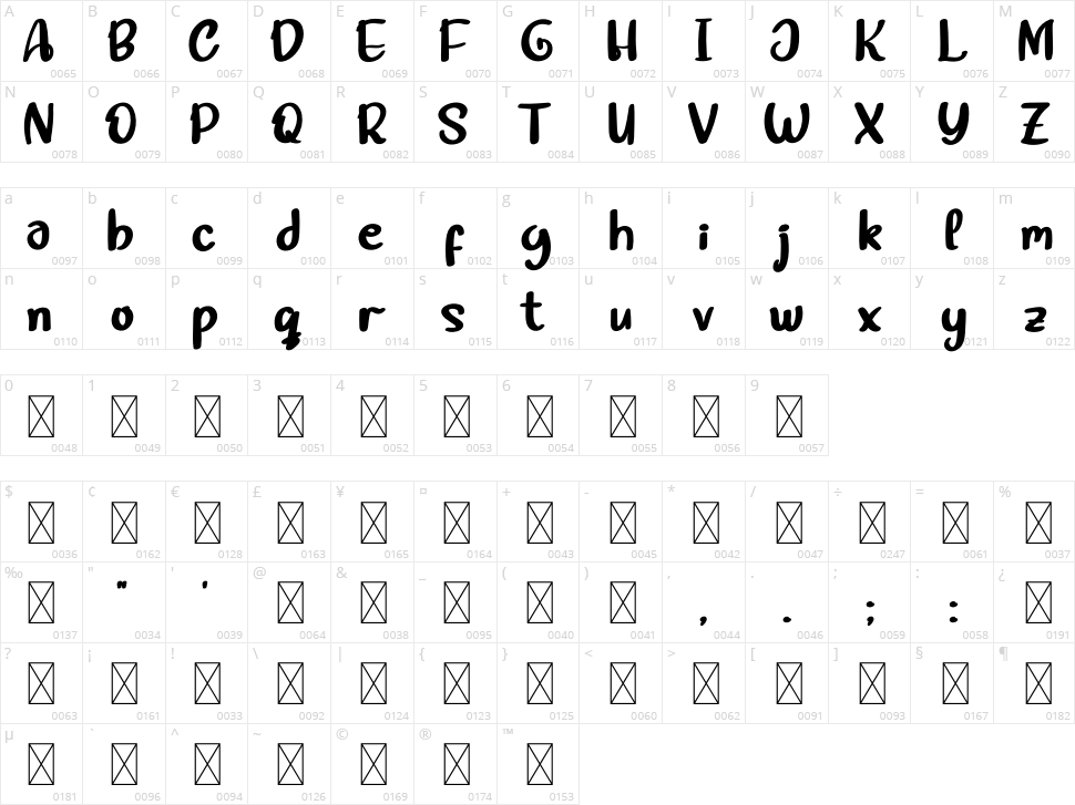 Quick Camping Character Map
