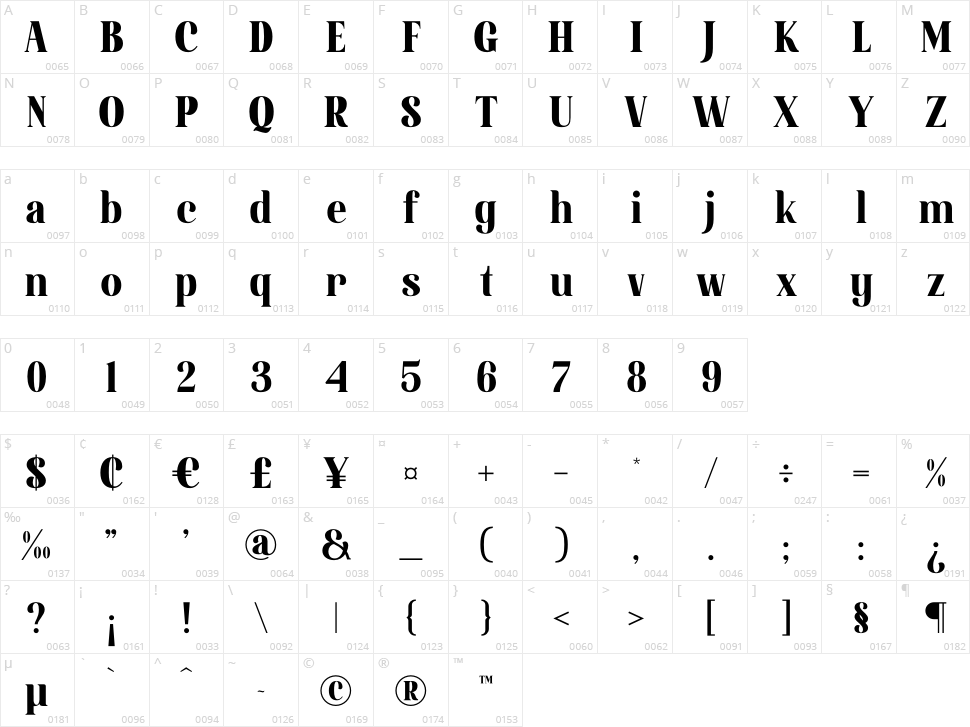 Quick Delight Character Map