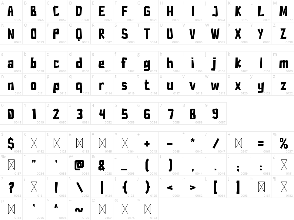 Quick Dog Character Map