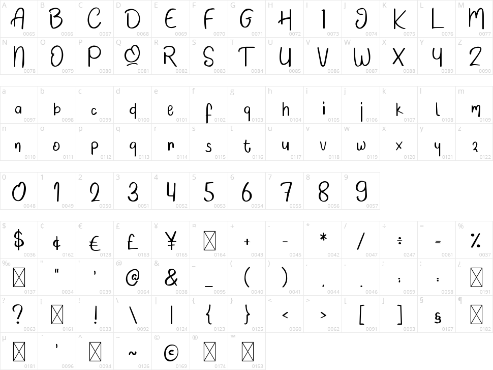 Quick Note Character Map