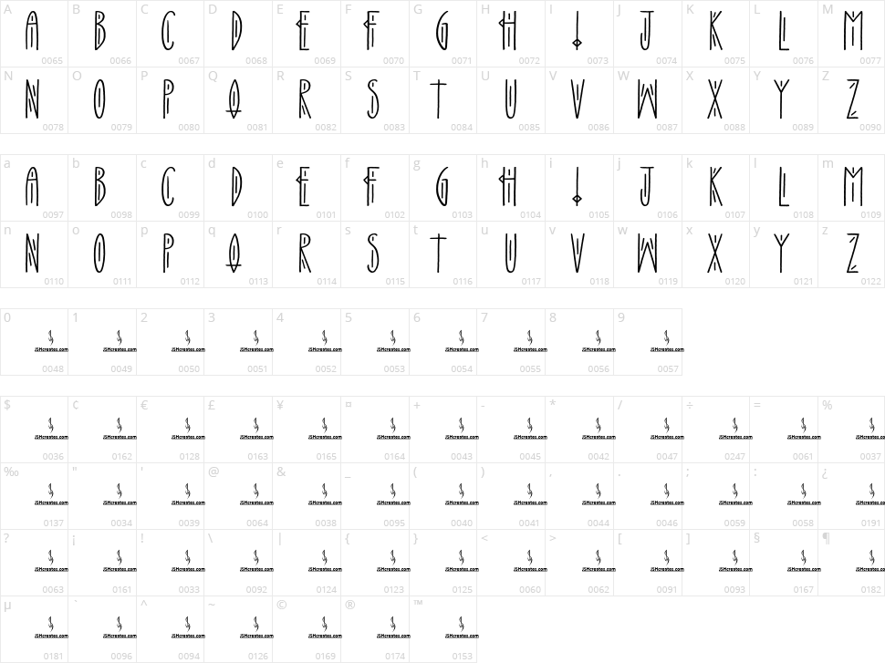 Quick Quack Character Map