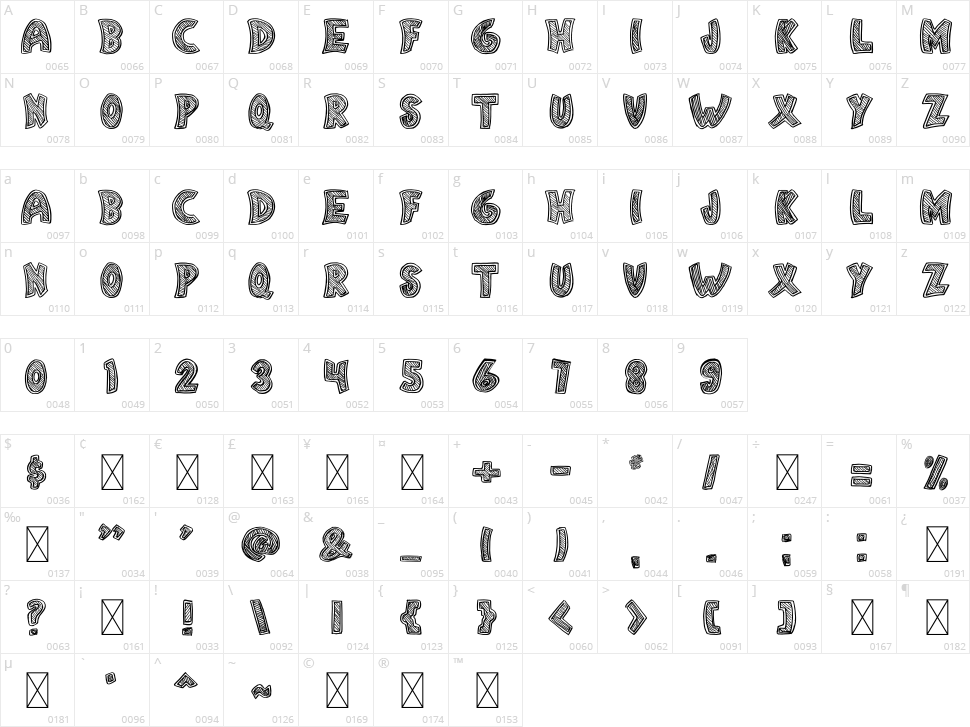 Quick Sketch Character Map