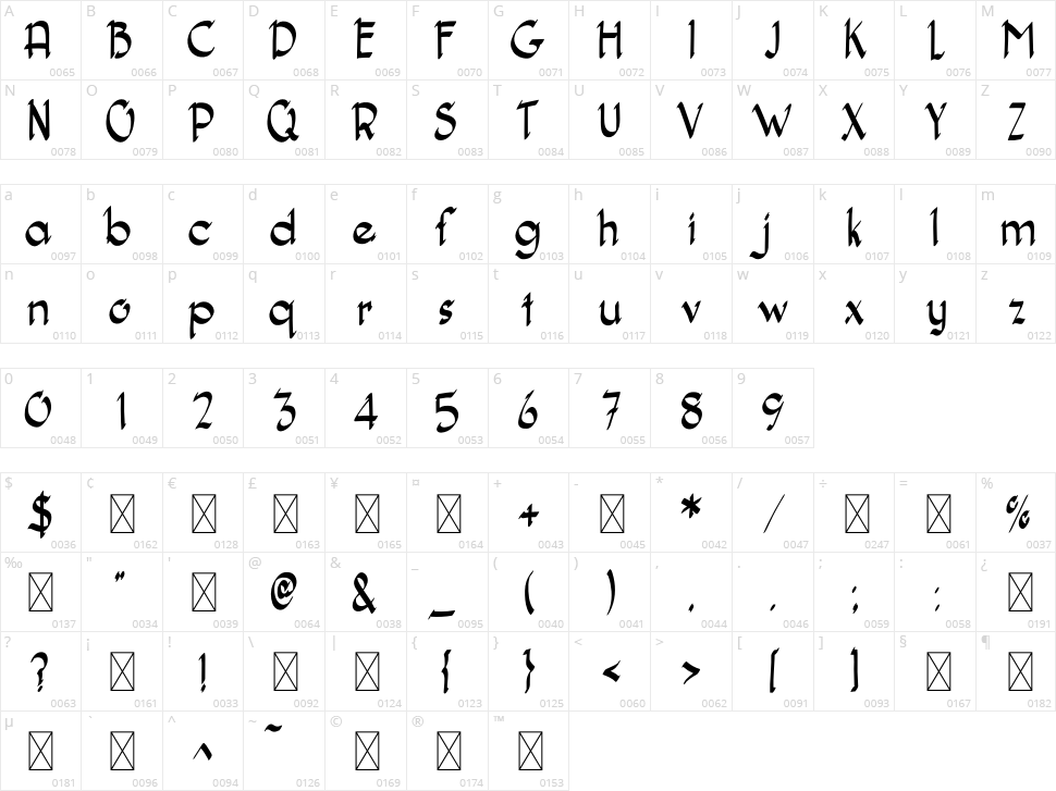 Quick Smart Character Map