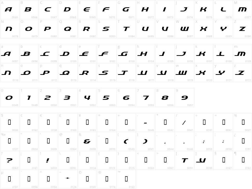 Quick Express Character Map