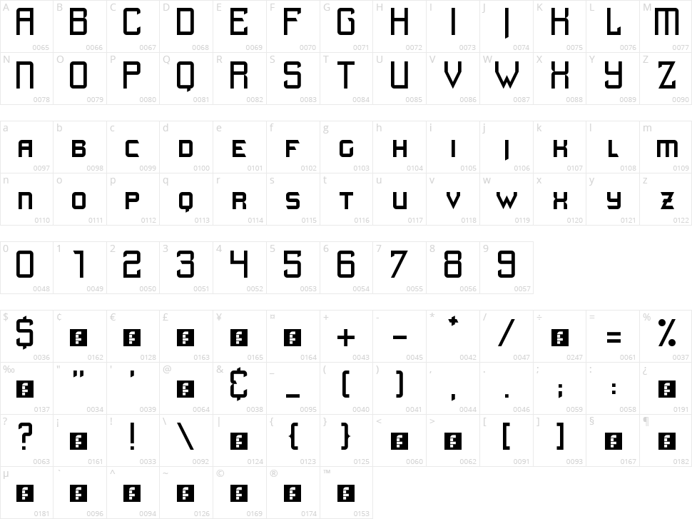 Quick Junky Character Map