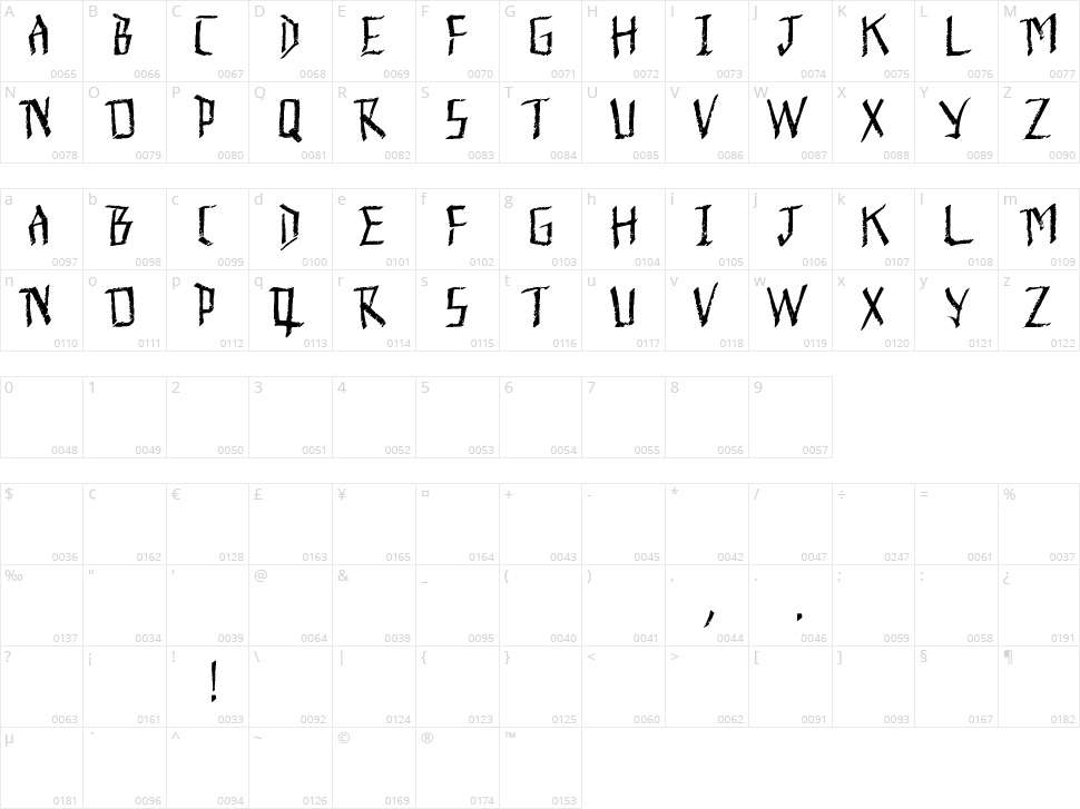 Quick Pick Your Hat Character Map