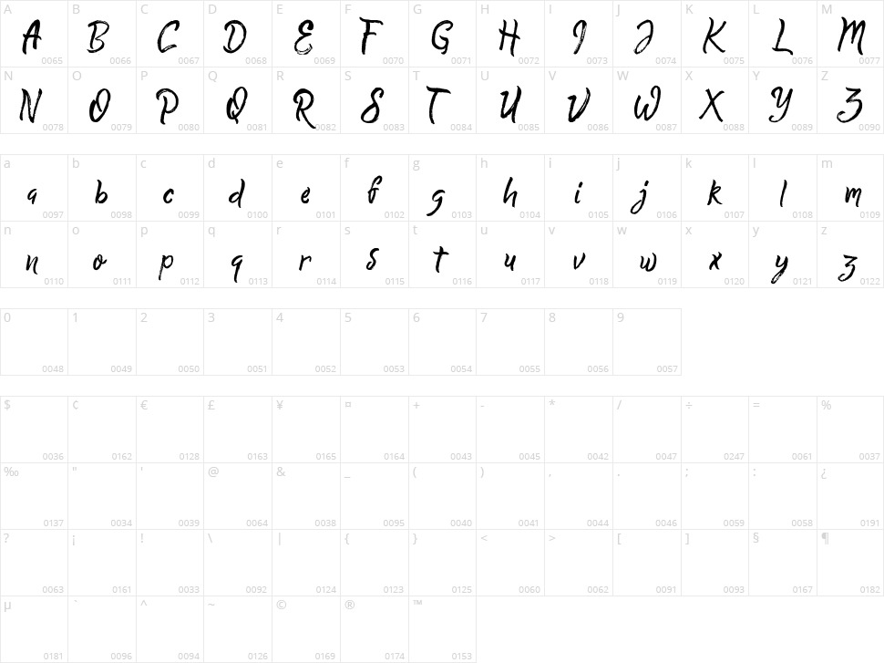 Quick Silver Character Map