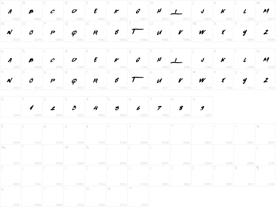 Quick Toy Character Map