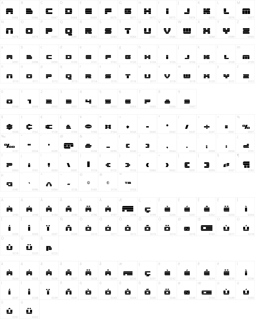 Quicken Character Map