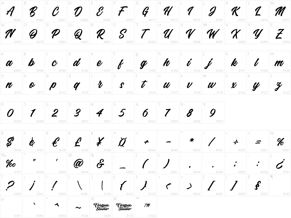 Quicken Character Map
