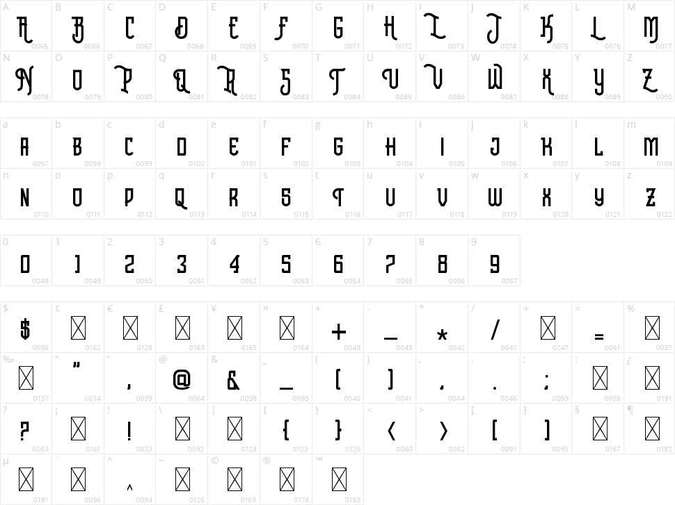 Quicker Machine Character Map