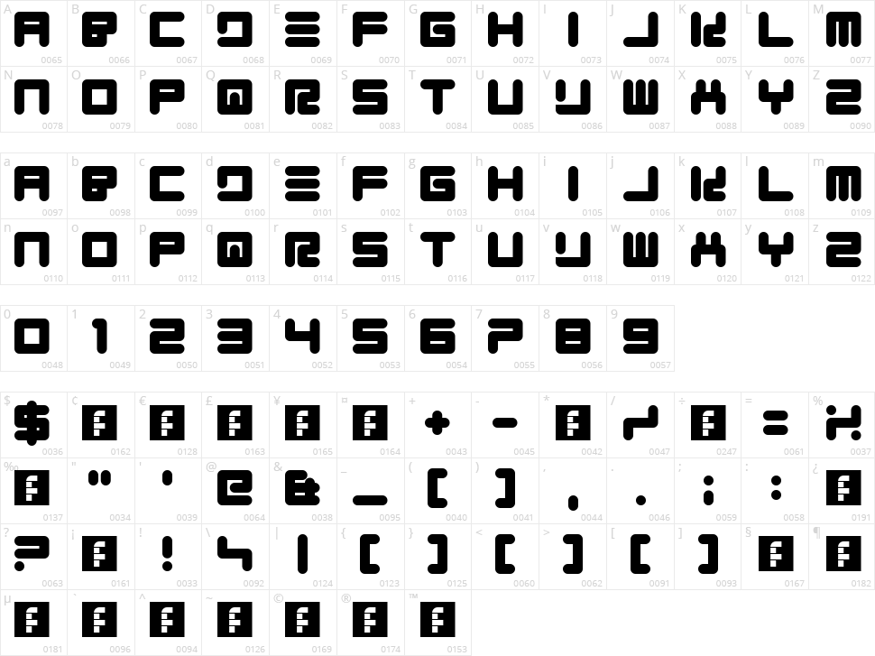 Quickfyr Character Map