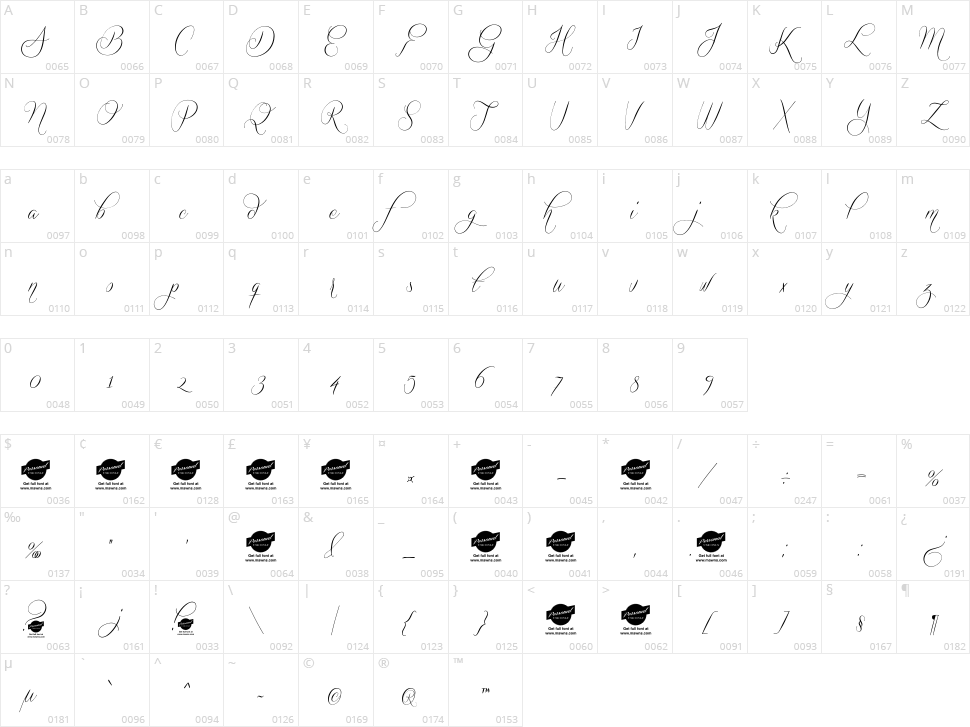 Quickier Character Map