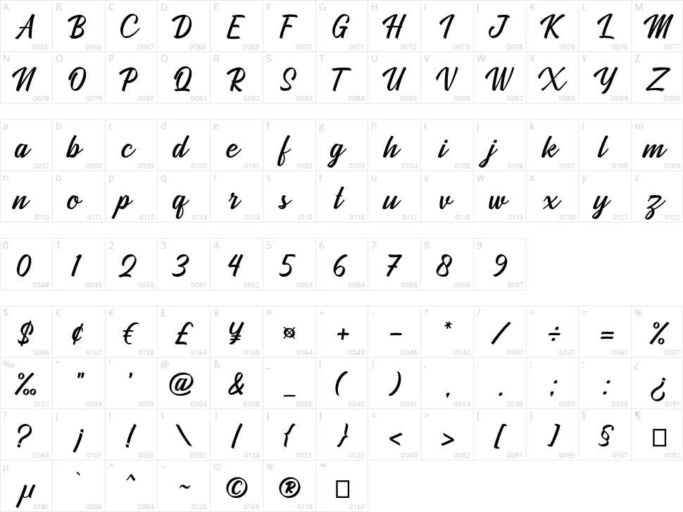 Quicklamb Character Map