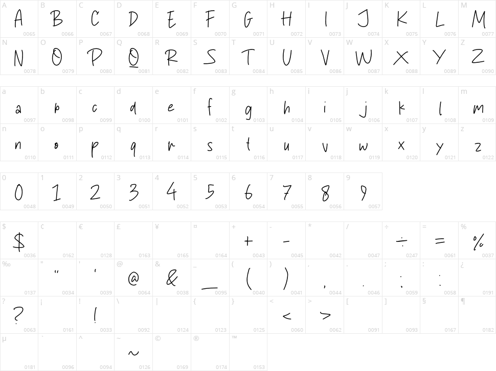 Quickline Character Map