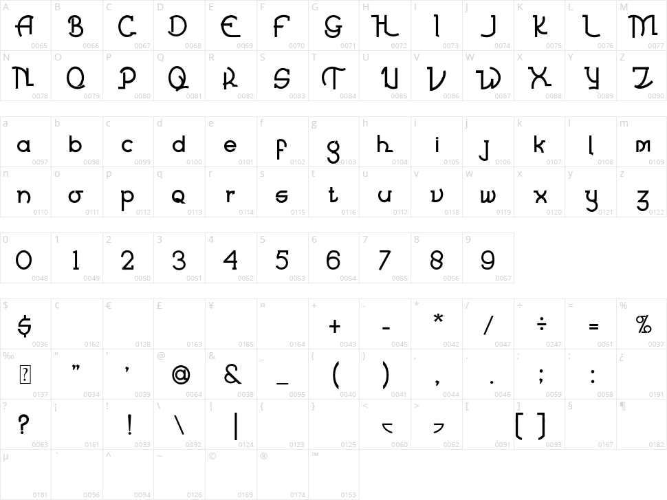 Quicklly Character Map