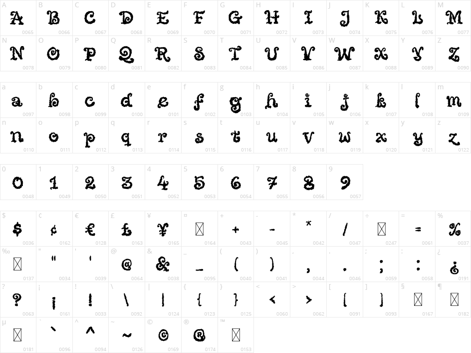 Quickly Magic Character Map