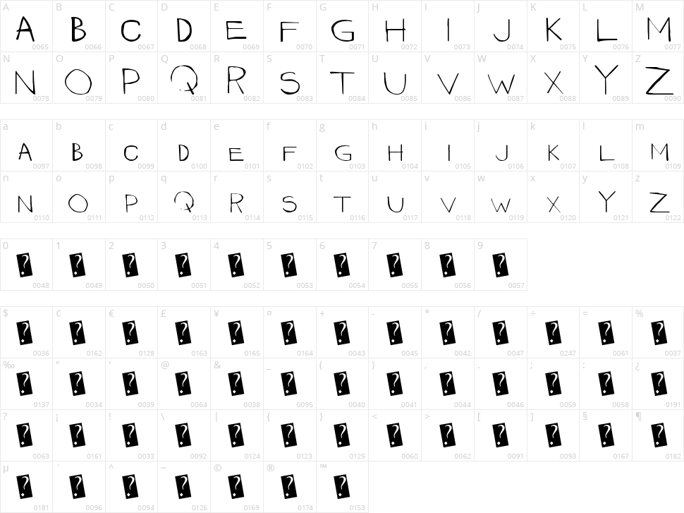 Quickly Caps Character Map