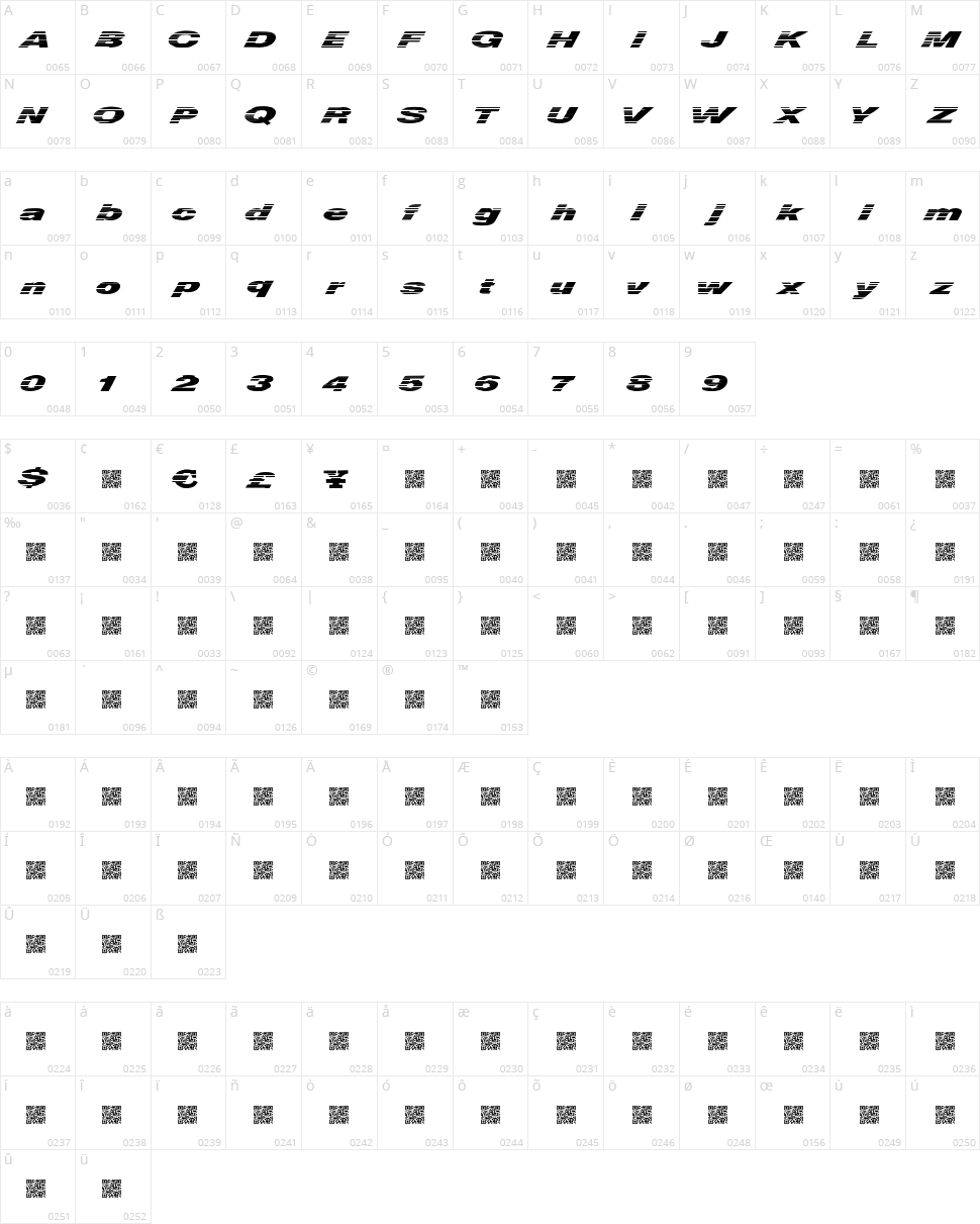 Quick Money Character Map
