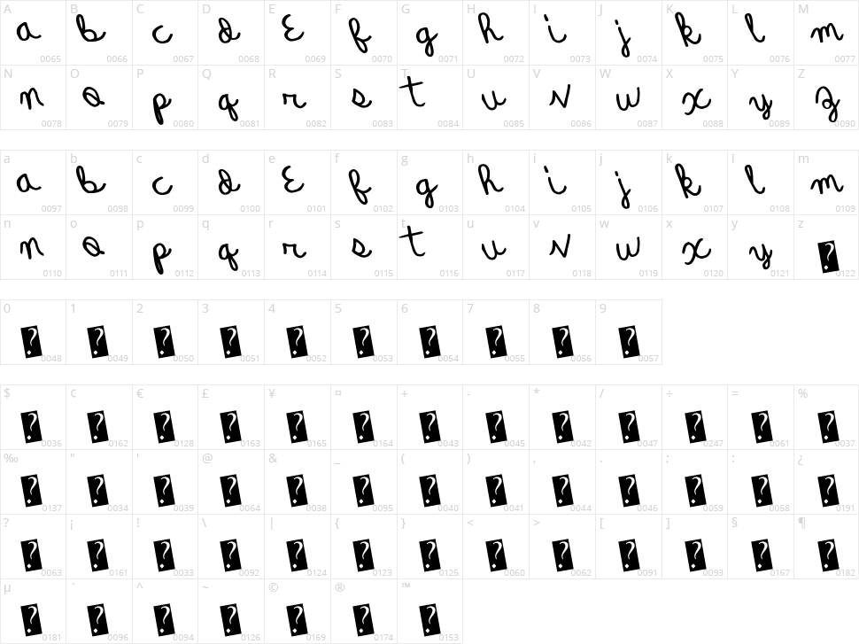 Quick Rodeo Character Map