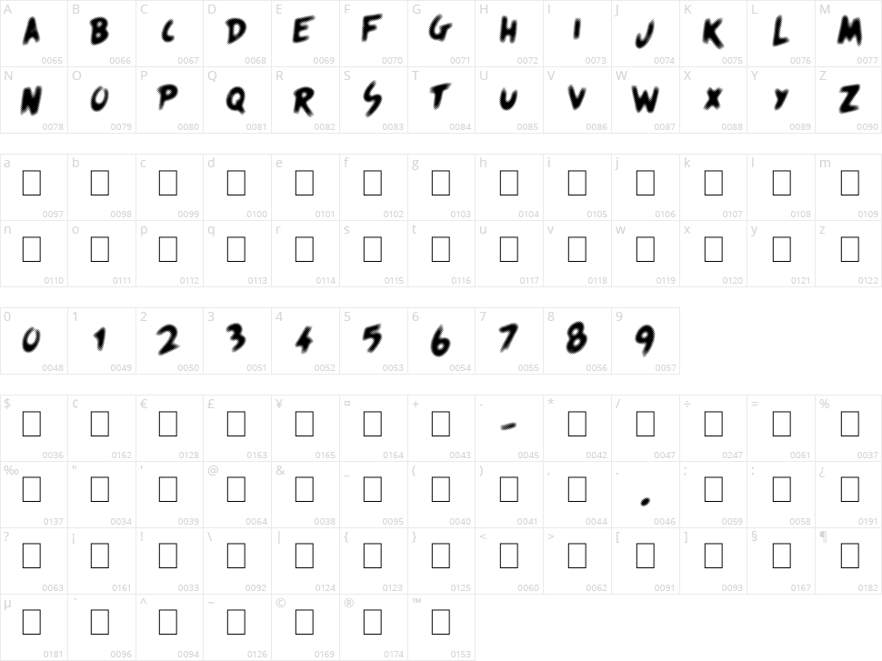 Quicksands Character Map
