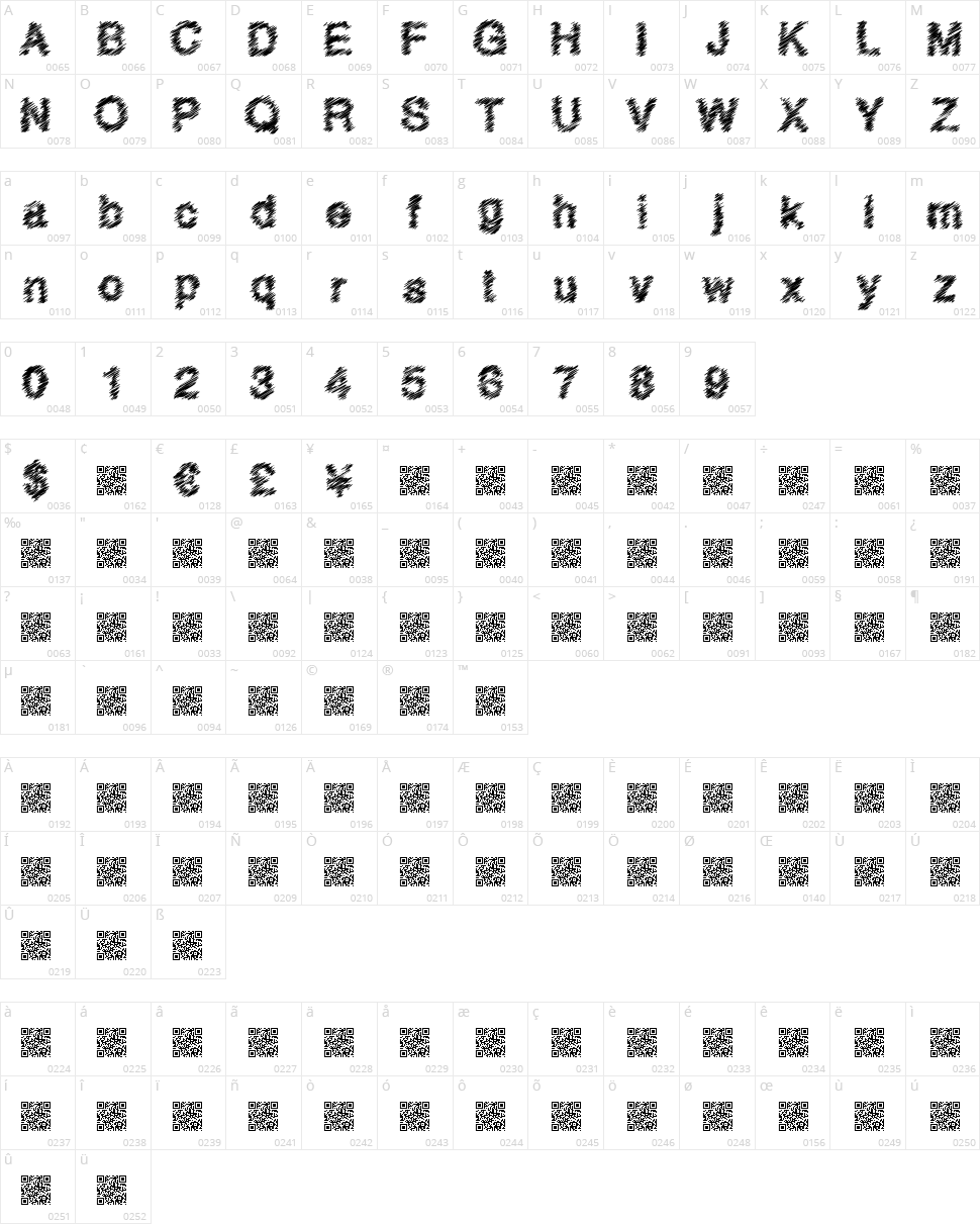 Quick Scratch Character Map