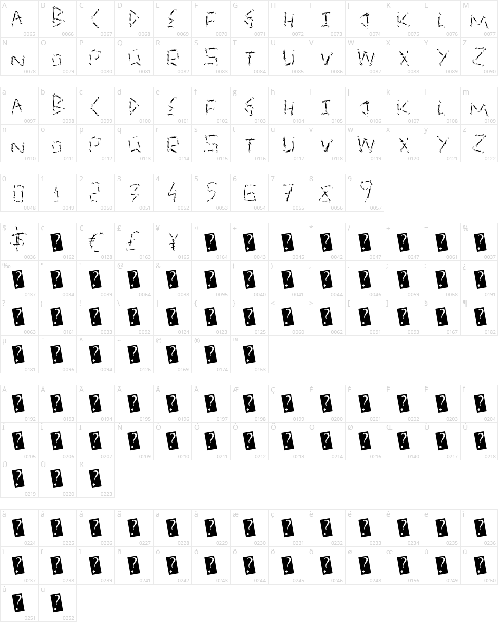 Quick Slash Character Map