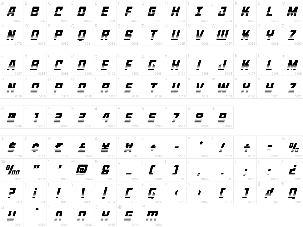 Quicky Nick Character Map