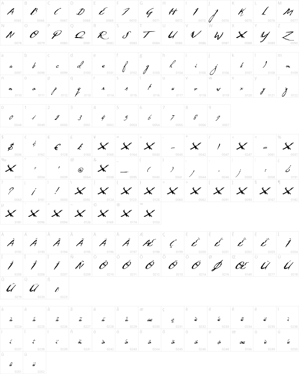 Quid Pro Quo Character Map