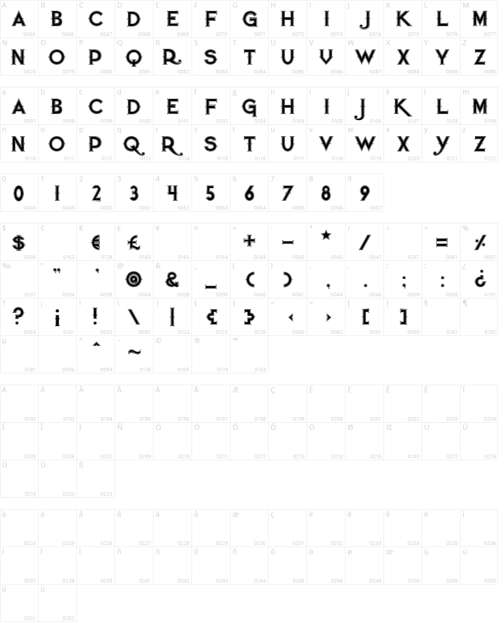 Quiet the Thief Character Map