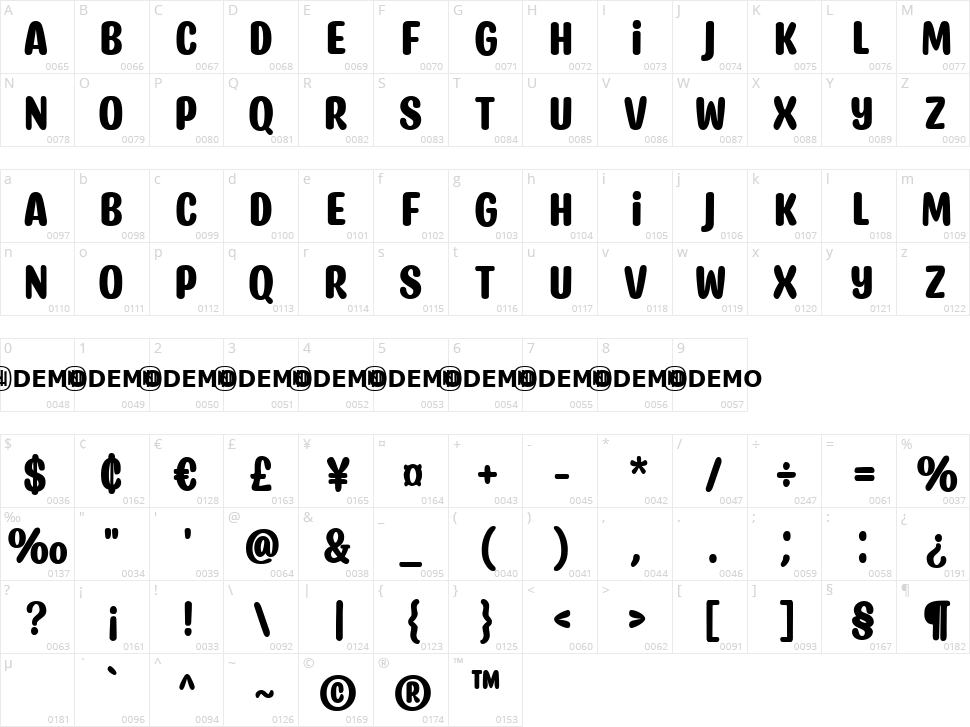 Quietly Endure Character Map