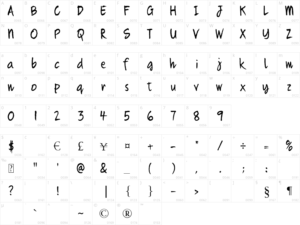 Quikhand Character Map