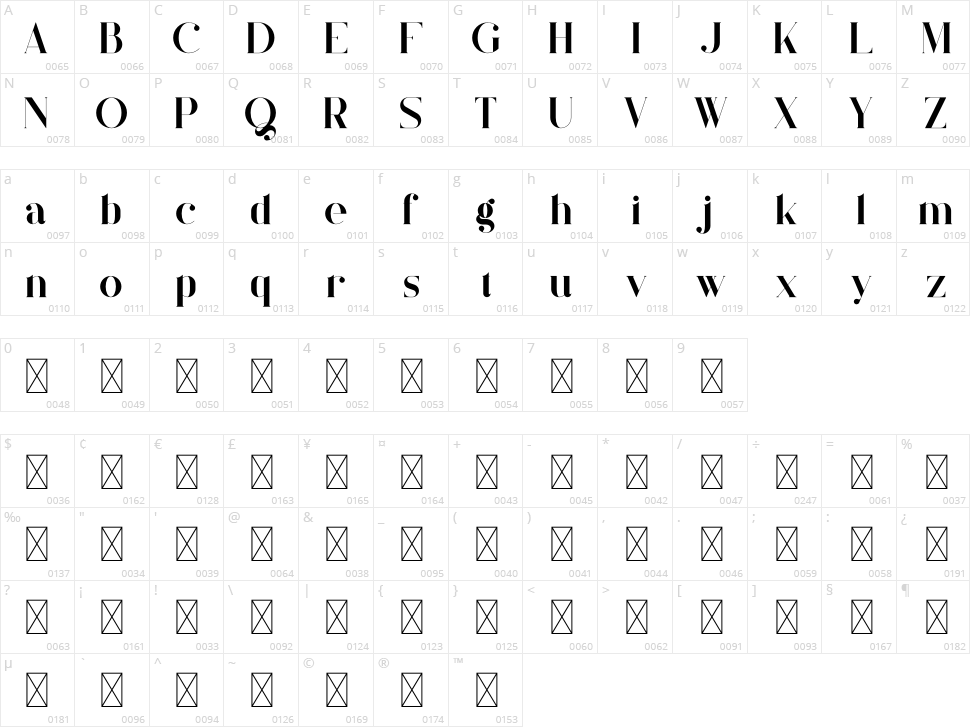 Quilin Character Map