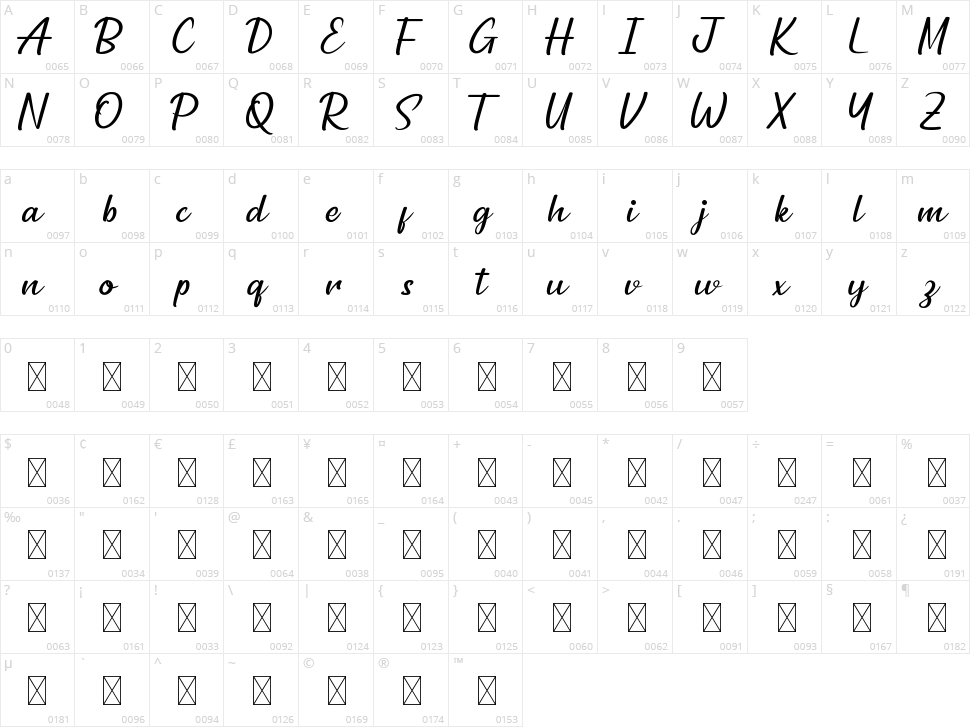 Quillbacks Character Map