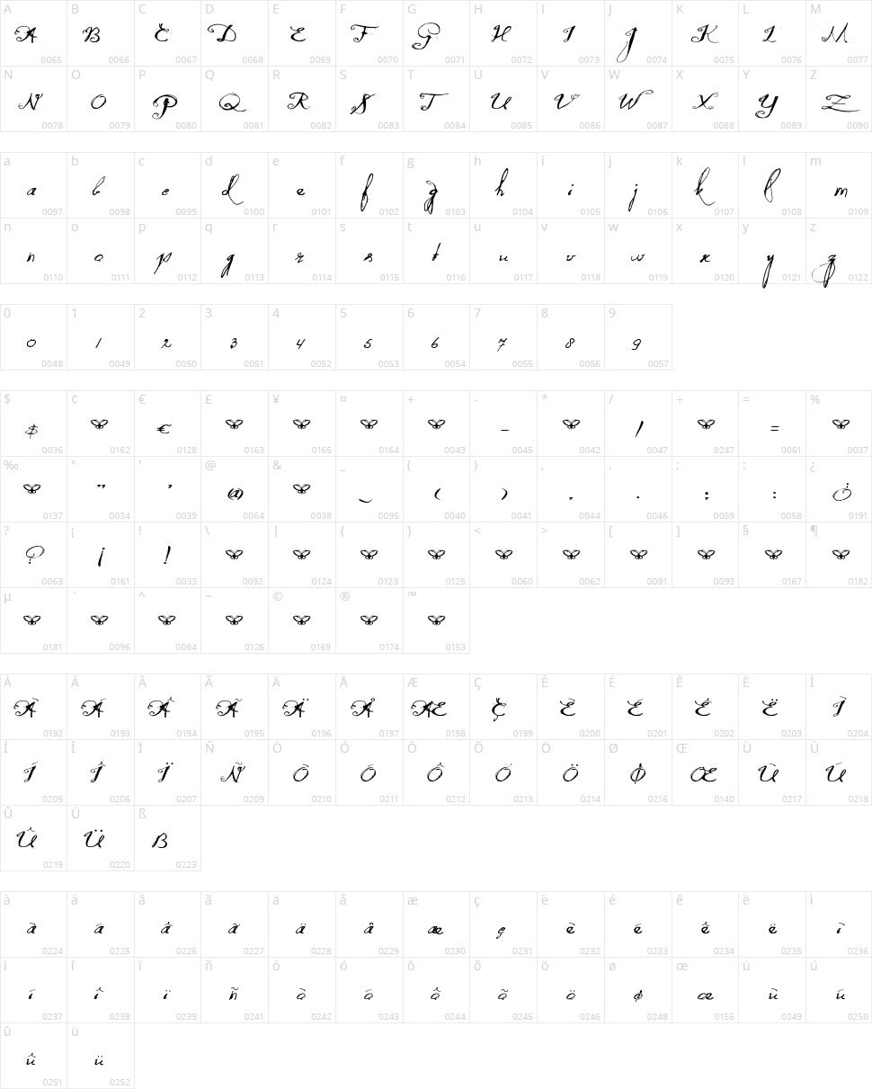 Quilted Butterfly Character Map