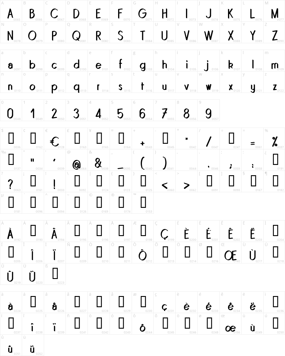 Quincaille Character Map