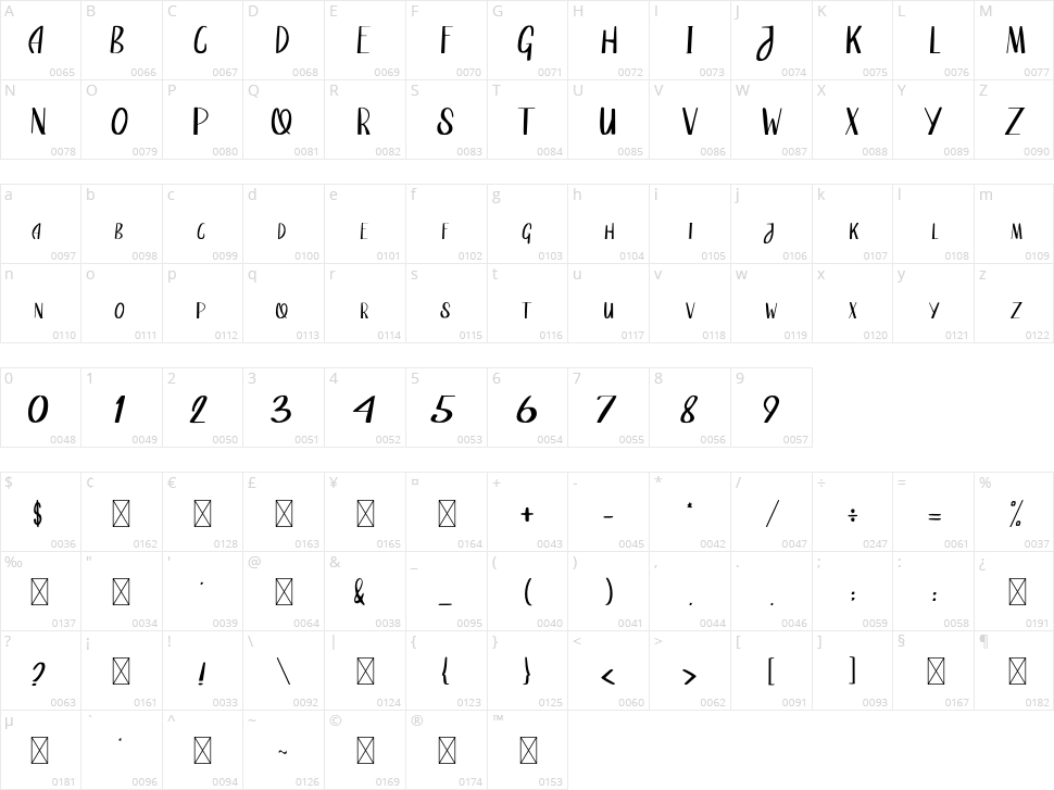 Quincrown Character Map