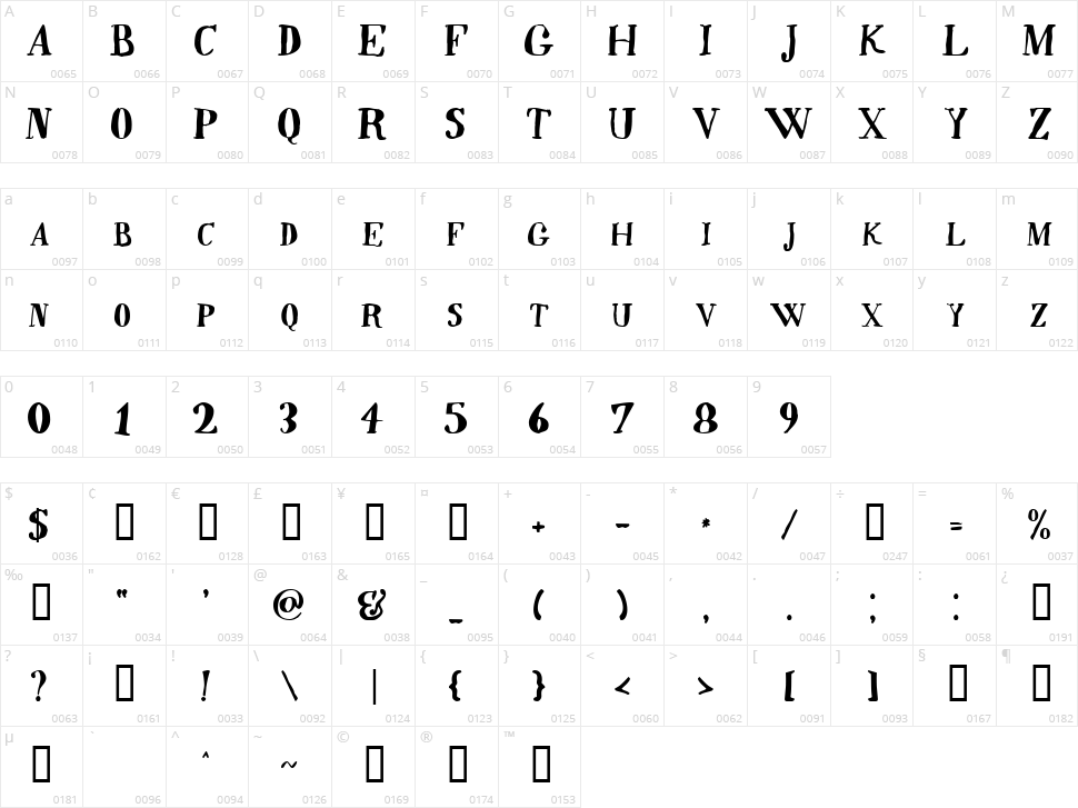 Quincy Character Map