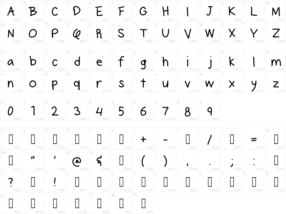 Quincy Egbert Character Map