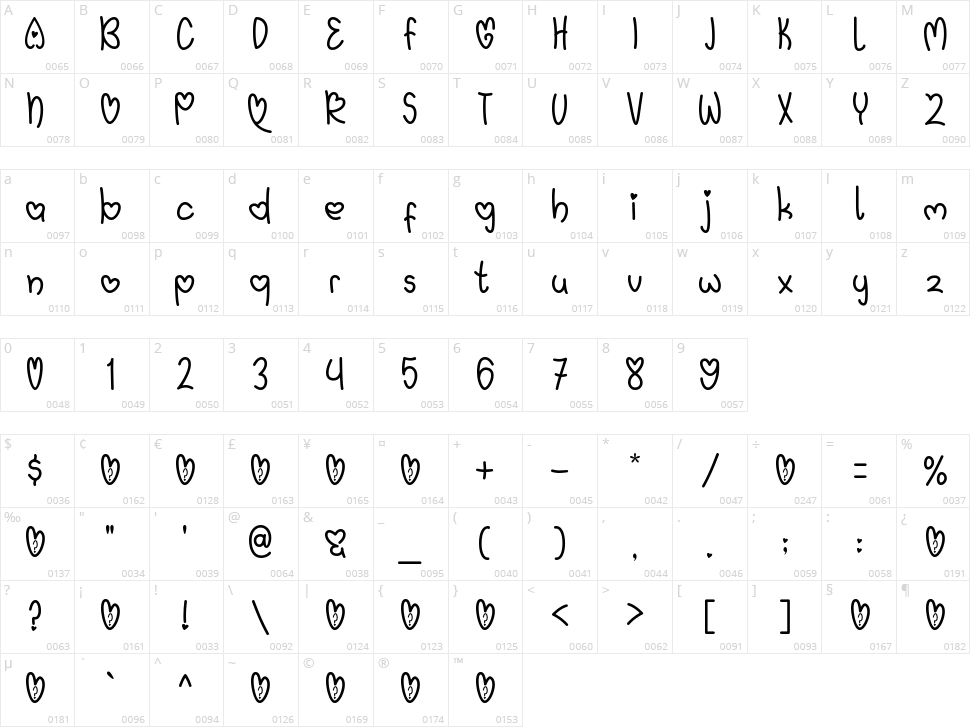 Quinlophe Character Map