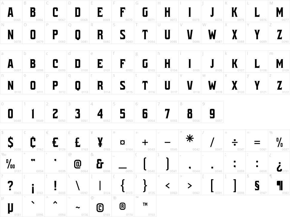 Quinor Character Map