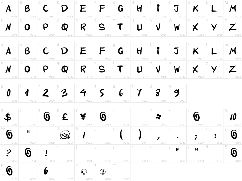 Quinquennial HK Character Map
