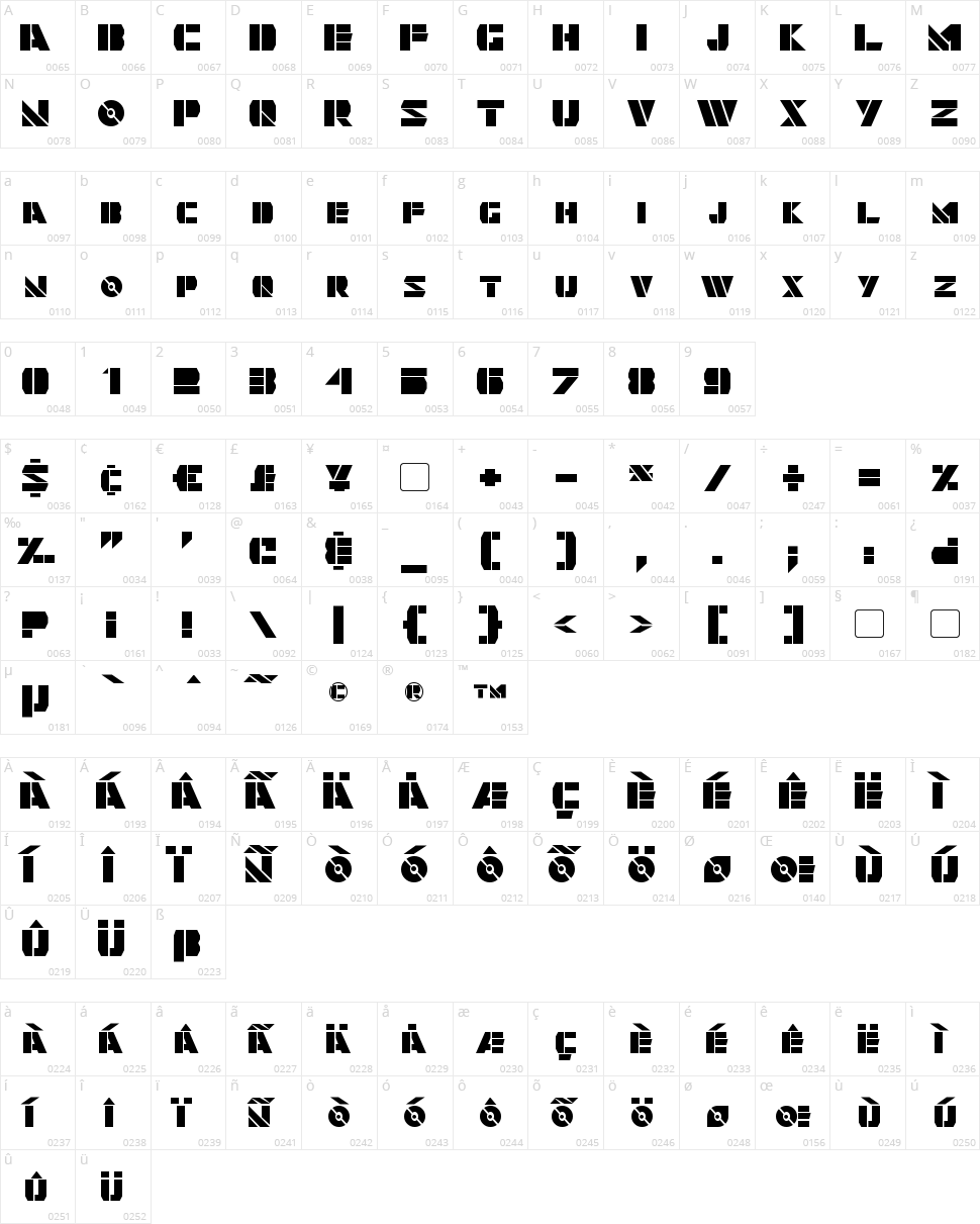 Quintanar Character Map