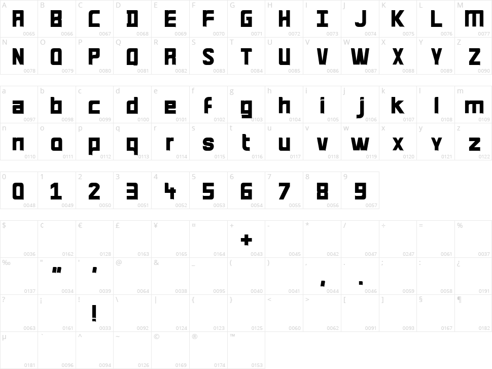 Quirk 33 Character Map