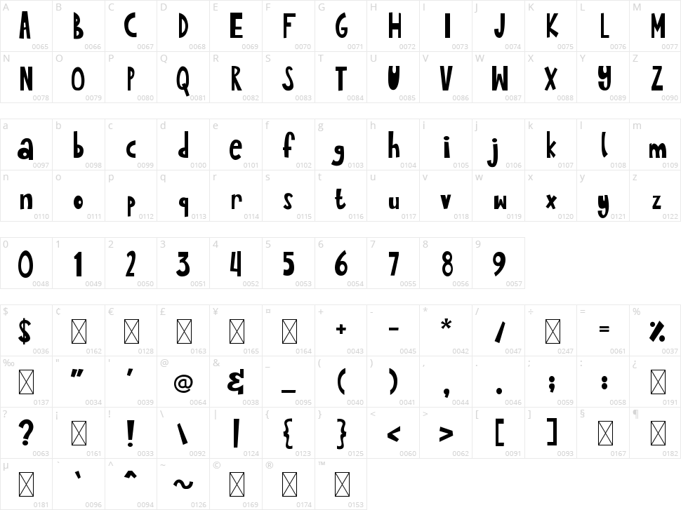 Quirki Scandi Character Map